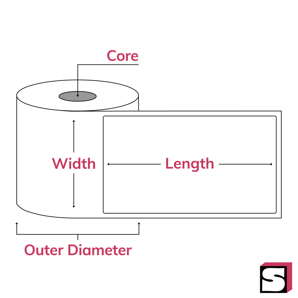 Blank Custom Size Thermal Roll Labels